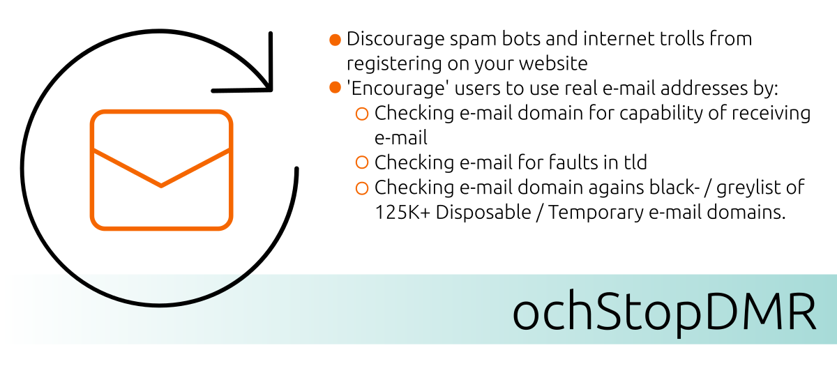OCH Stop Direct Media Requests - Joomla Extension