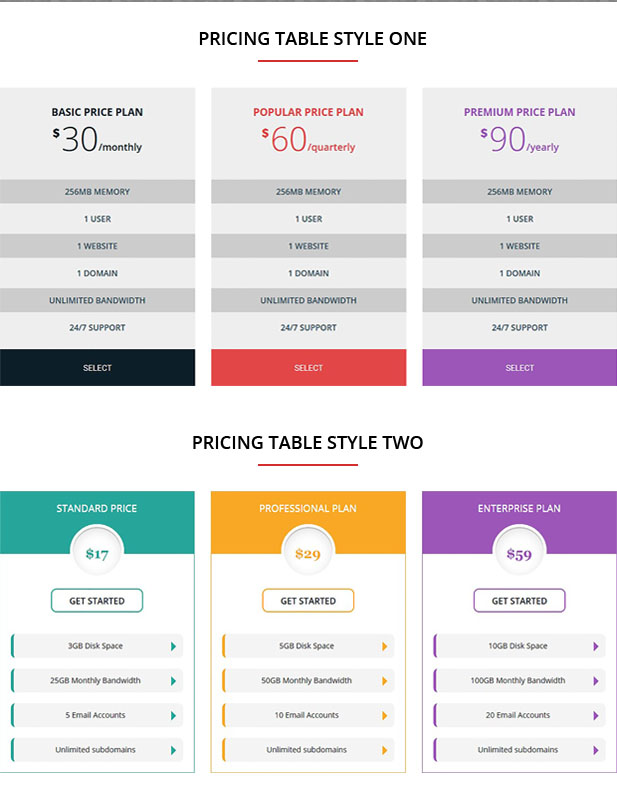 CL Responsive Pricing Table - Joomla Extension