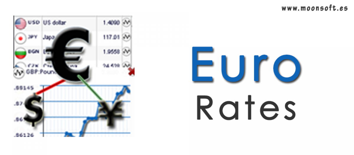 Euro Rates Joomla Extension