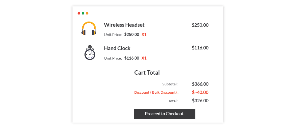 J2Store Bulk Discount Joomla Extension