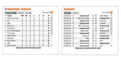 JA Soccerway Results Module - Joomla Extension
