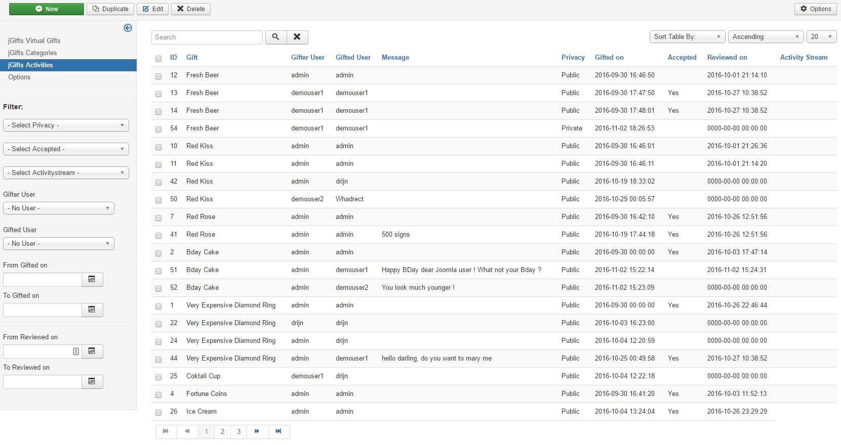JGifts - Virtual Gifts Component - Joomla Extension