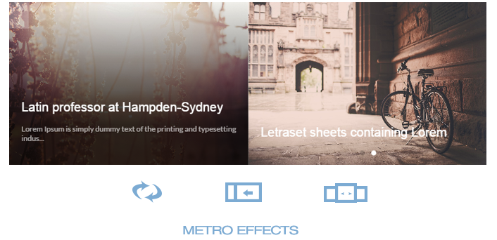 Jux Metro Contents Joomla Extension
