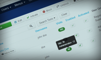 Kl User Visits Joomla Extension
