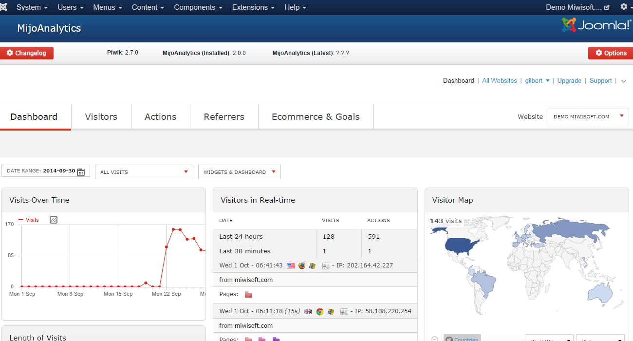 MijoAnalytics - Joomla Extension