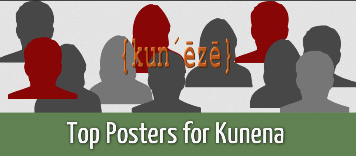 Kunena Top Posters - Joomla Extension