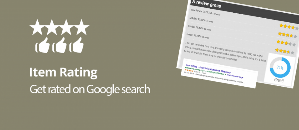 Item Rating - Joomla Extension