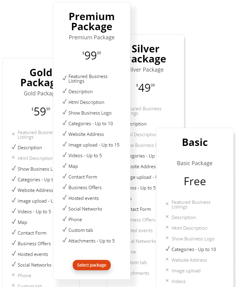J-businessdirectory - Joomla Extension
