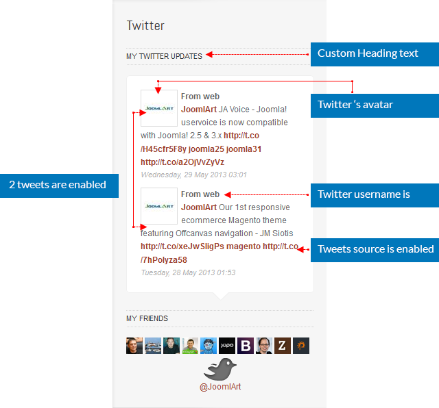 JA Twitter - Joomla Extension