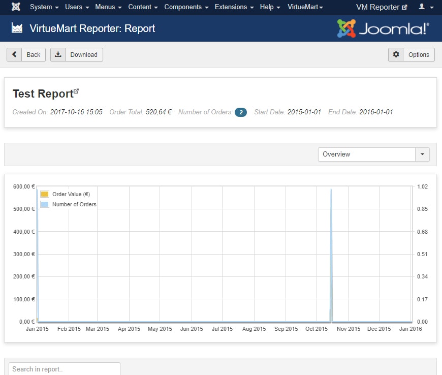 Reporter For Virtuemart - Joomla Extension