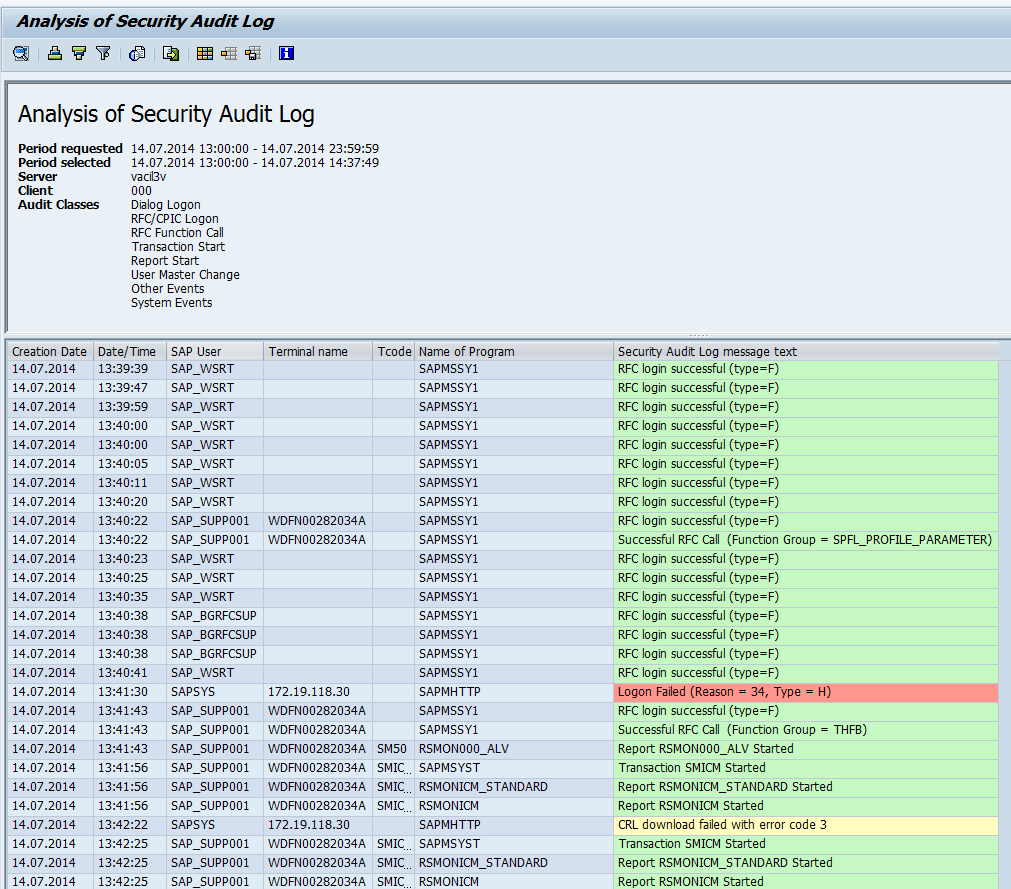Security Audit Log - Joomla Extension