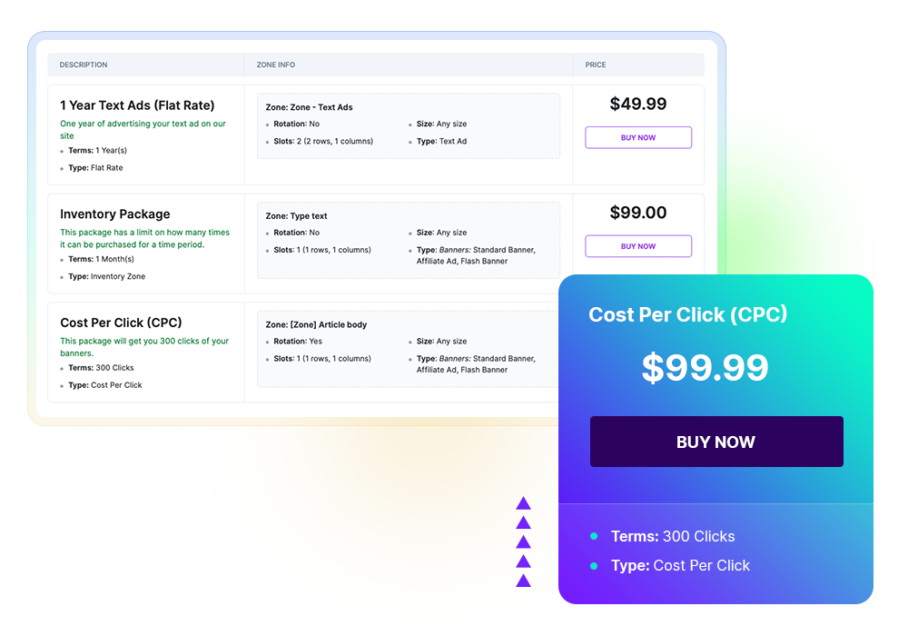 Socialads 420 - Joomla Advertising Component - Joomla Extension
