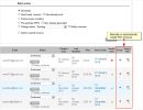 Advanced-Virtuemart-Invoices-Joomla-Extension-4