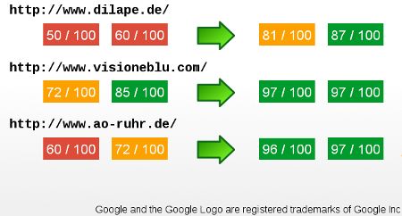 Aimy-Speed-Optimization-Pro-Joomla-Extension-1