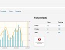 Akeeba-Ticket-System-Pro-Joomla-Extension-7