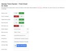 Akeeba-Ticket-System-Pro-Joomla-Extension-9