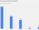Ari-Quiz-Joomla-Extension-3