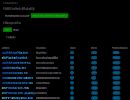 Bit-Change-Shopper-Group-For-Virtuemart-Joomla-Extension-3