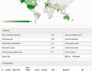 Community-Quiz-Joomla-Extension-8