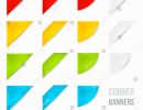 Corners-Banner-Joomla-Extension-4