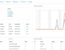 Eshop-Pro-Joomla-Extension-5