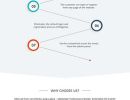 Improved-Ajax-Login-And-Register-Joomla-Extension-9