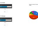 Item-Rating-Joomla-Extension-2