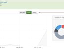 Jlex-Transfer-Joomla-Extension-10