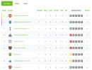 Jsn-Uniform-Pro-Joomla-Extension-6