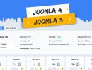 Jux-Weather-Forecast-Joomla-Extension-4