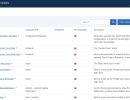 Mail-Templates-Manager-Joomla-Extension-8
