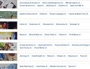 Mosets-Tree-Joomla-Extension-8