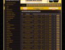 Music-Collection-Joomla-Extension-4