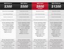 Mx-Pricing-Table-Joomla-Extension-8