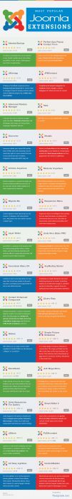 Mx-Site-Tools-Joomla-Extension-10