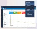 No-Boss-Notices-Pro-Joomla-Extension-7