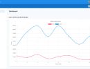 Notifly-Joomla-Extension-2