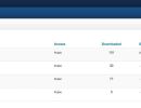 Osdownloads-Pro-Joomla-Extension-4