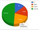 Plotalot-V605-Graphs-And-Charts-For-Joomla-Joomla-Extension-7
