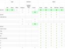 Pwt-Acl-Manager-Joomla-Extension-2