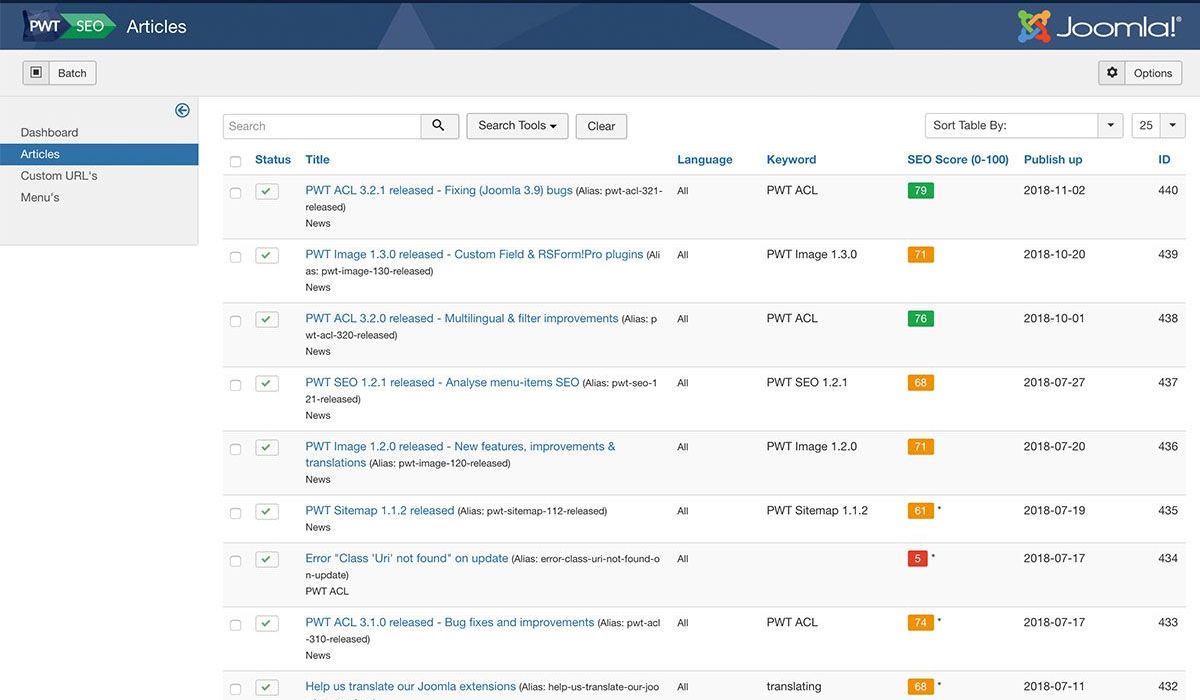 Pwt-Seo-Joomla-Extension-1