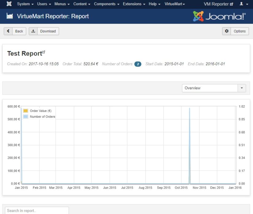 Reporter-For-Virtuemart-Joomla-Extension-1