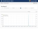 Reporter-For-Virtuemart-Joomla-Extension-1