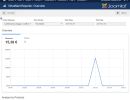 Reporter-For-Virtuemart-Joomla-Extension-3