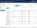 Reporter-For-Virtuemart-Joomla-Extension-6