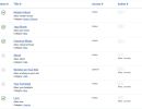 Reset-Hits-Pro-Joomla-Extension-8