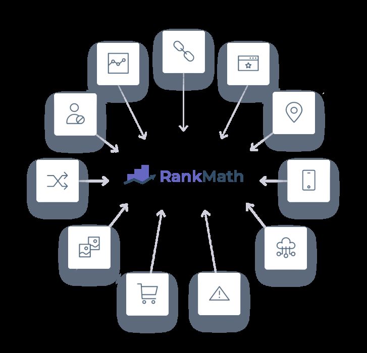 Seo-Rank-Analyzer-Joomla-Extension-1