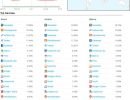 Social-Backlinks-Joomla-Extension-3