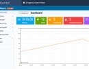 Socialads-420-Joomla-Advertising-Component-Joomla-Extension-5