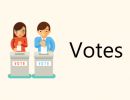 Sp-Polls-Joomla-Extension-6